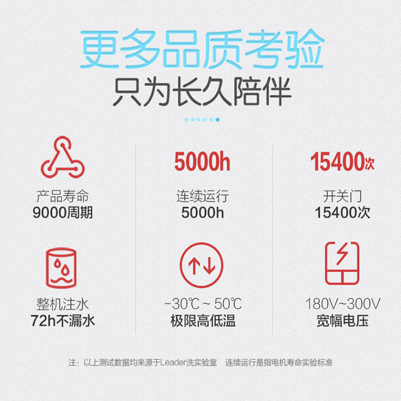  haier海尔政金润洗衣机