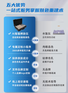 进口肤色重建色料套箱美容院专用妊娠纹生长纹疤痕易上色皮肤重建