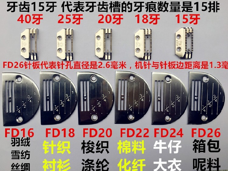 电脑平车针板牙齿电脑车电动平缝机送布牙齿胶牙齿工业缝纫机配件,淘宝优惠券,粉丝福利购,淘宝优惠卷