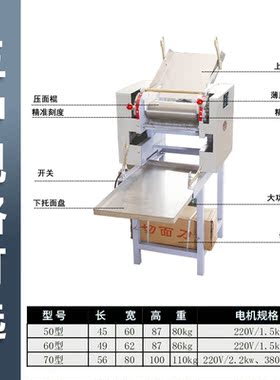 红星商用全自动不锈钢面条机齐弘