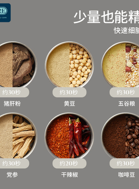 OIDIRE干湿两用小型电动磨粉机
