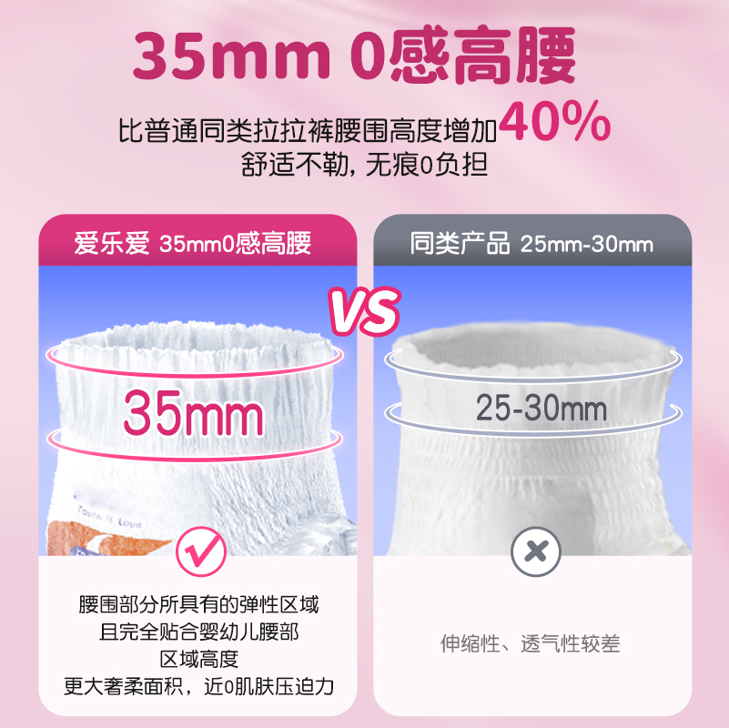 【拍2】爱乐爱丝绸/奢柔裸感纸尿裤拉拉裤