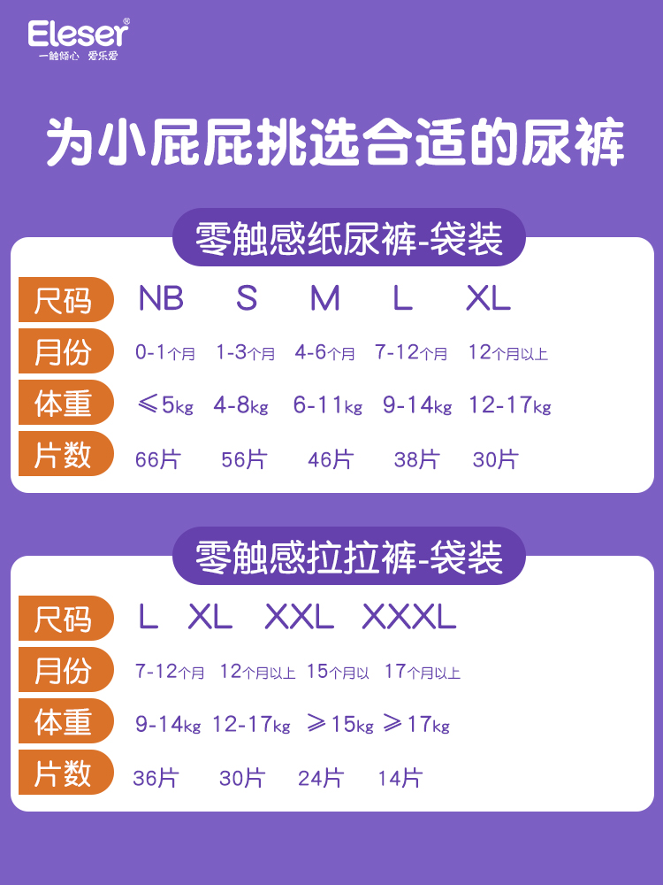 爱乐爱零触感丝柔袋装纸尿裤，【拍2件-第5张图片-提都小院