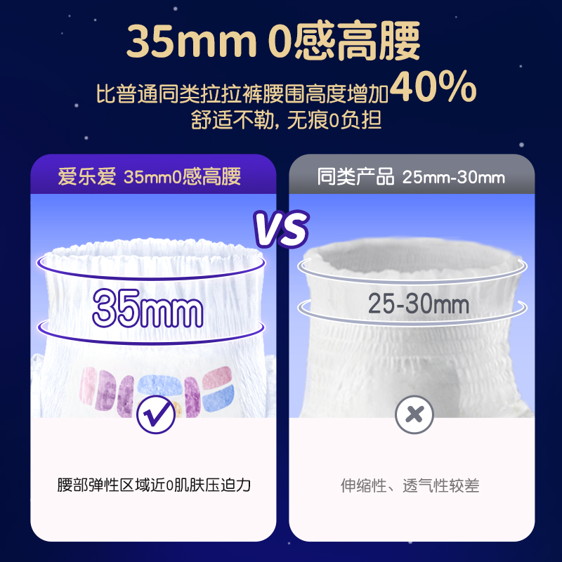 爱乐爱奢柔裸感拉拉裤不勒肚肚纸尿裤柔软大吸量尿不湿夜用甜睡裤