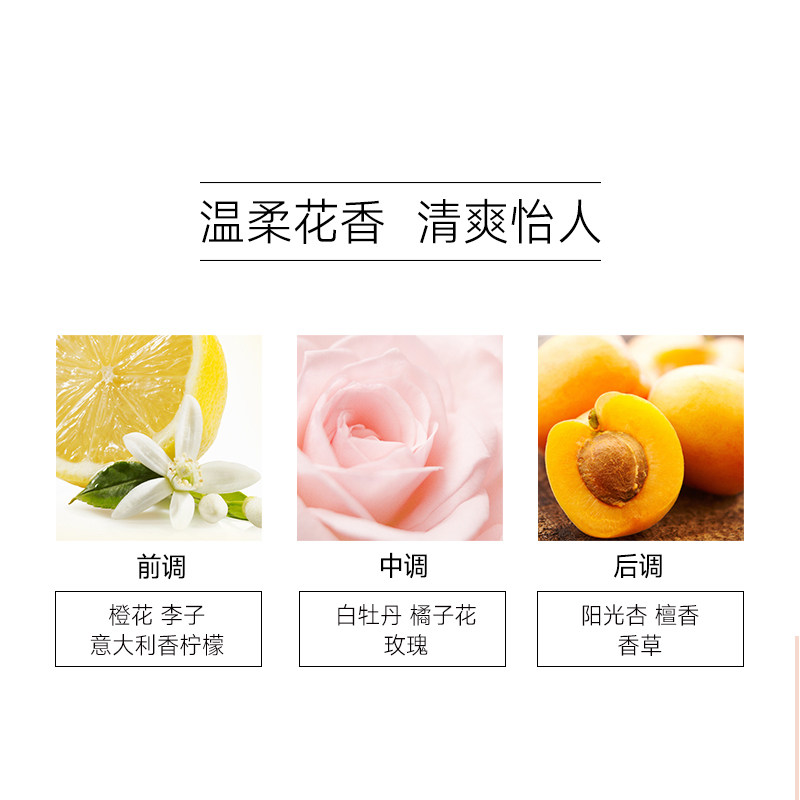 avon /雅芳永恒200g女士花香香体乳 avon雅芳晨曦身体乳/霜