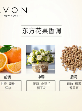 小黑裙走珠香水Avon/雅芳