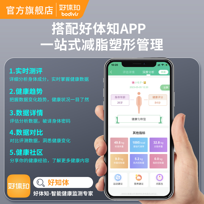 清华同方体脂称 好体知 体脂秤 专业测体脂率 脂肪 BMI体重秤 智 - 图3