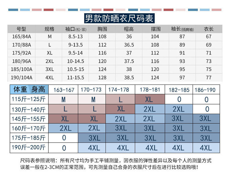 狼爪猎人防晒衣男女透气防紫外线弹力皮肤衣户外运动皮肤风衣服 狼爪猎人防晒衣男女透气防紫外线弹力皮肤衣户外运动皮肤风衣服