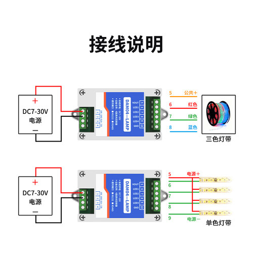 4路调光模块LED灯泡开关调色灯带控制器调灯光颜色RS485RS232接口 - 图2