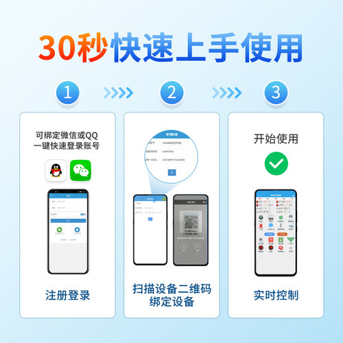 聚英1-32路继电器控制输出开关量输入远程智能控制器网口WiFi接口 - 图1