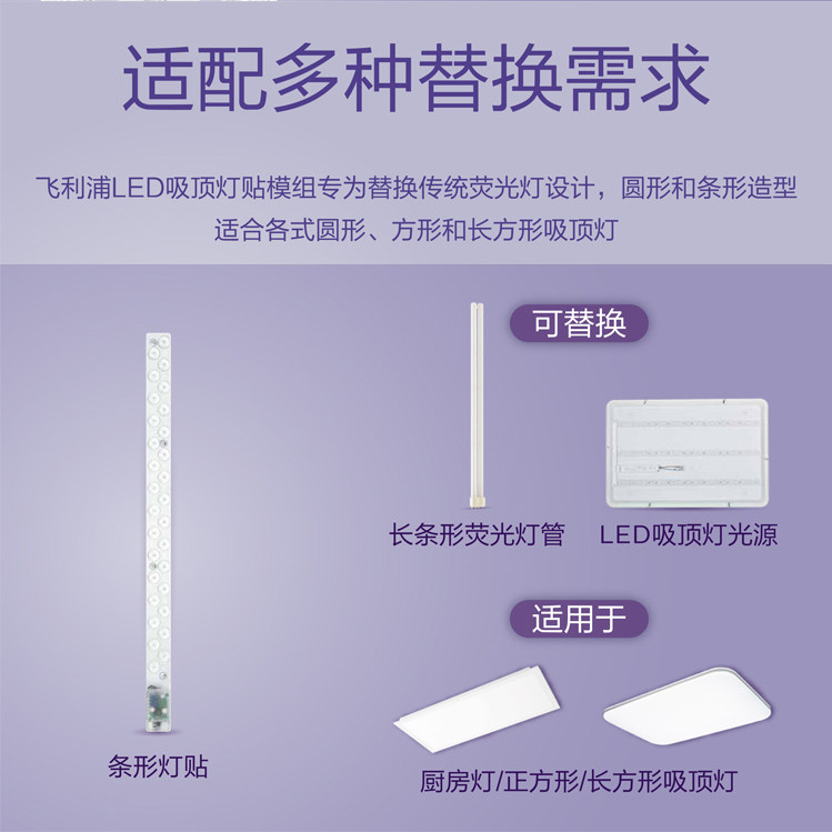 飞利浦LED吸顶灯贴模组灯板长条形灯芯高亮220V磁吸安装护眼照明,淘宝优惠券,粉丝福利购,淘宝优惠卷