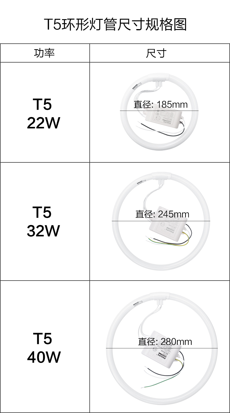 飞利浦环形灯管四针吸顶灯灯管环管三基色T5/T6圆形22W/32W/40WT8 - 图2