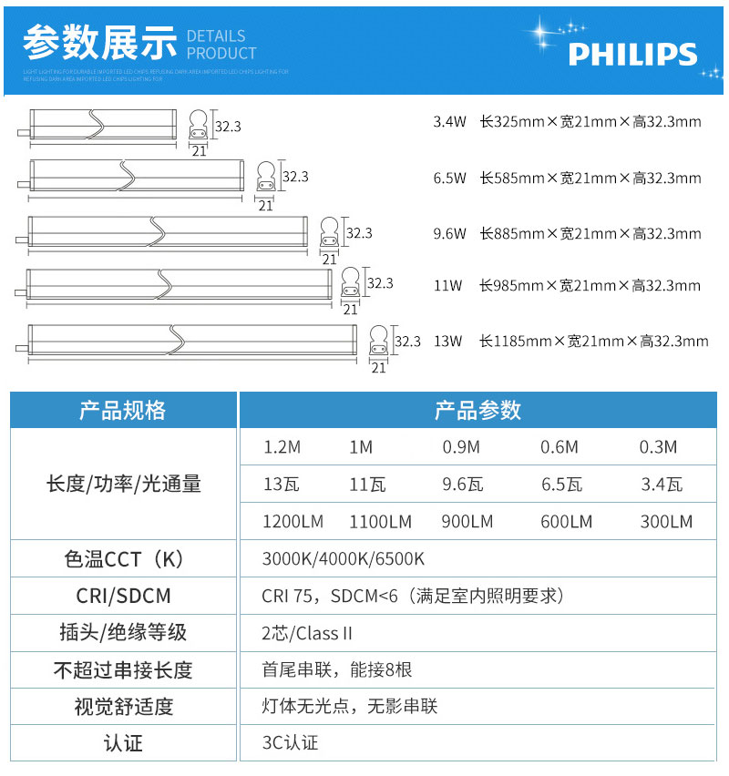 飞利浦t5灯管led一体化日光灯一体化1.2m支架灯超亮家用led长条灯 - 图2