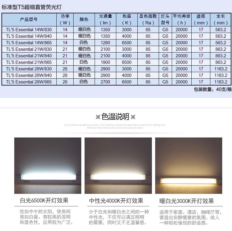 飞利浦T5日光灯管格栅灯T5荧光灯管TL5三基色14W/21W/28W黄光白光 - 图3