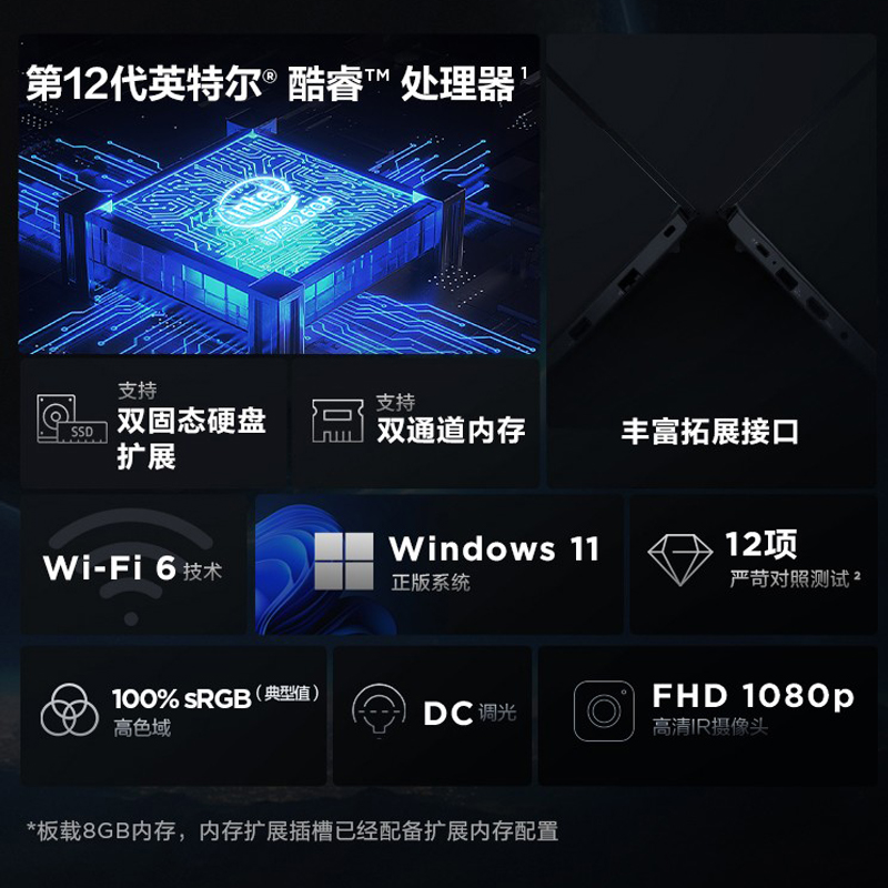 【12期免息】联想ThinkPad E15 2022款12代英特尔酷睿i5/i7 15.6英寸轻薄便携学生专业商务办公IBM笔记本电脑-图0