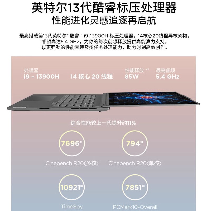 Lenovo/联想ThinkBook 14P/16P 2023新款16英寸游戏笔记本电脑轻薄RTX4060独显8G吃鸡游戏本ThinkPad官方旗舰-图0