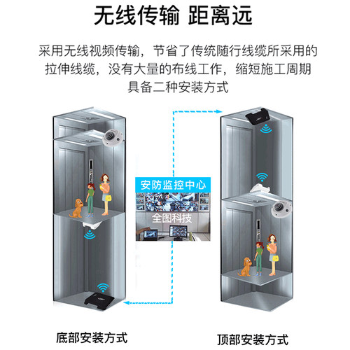 海康威视100米电梯专用网桥DS-3WF0AC-2NE 无线网桥无线传输器 - 图0