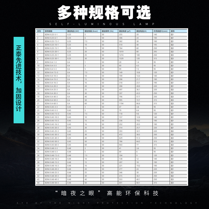 正泰BZMJ电容器无功自愈式低压并联补偿器0.4 0.45电力三相大容量