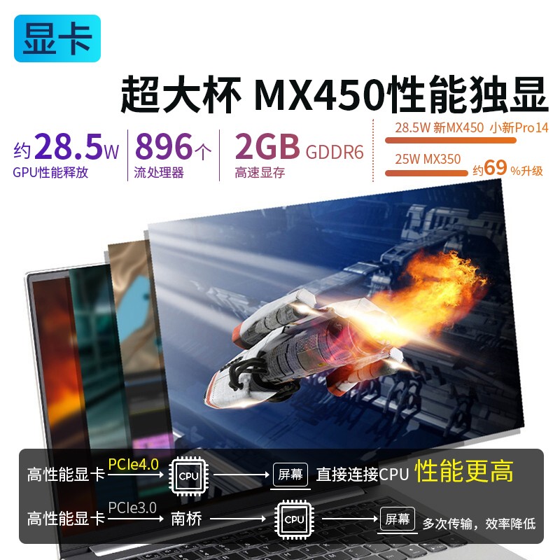 【2021新款】Lenovo/联想小新15英特尔酷睿i5笔记本电脑轻薄便携商务学生游戏15.6英寸官方旗舰店手提办公 - 图2