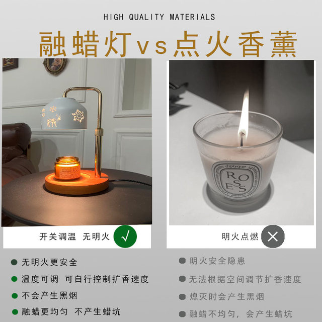 A very thoughtful Christmas gift multifunctional aromatherapy lamp