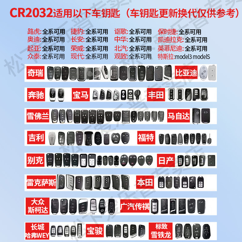 进口松下CR2032/CR2025/CR1632CR2450汽车钥匙遥控器纽扣电池适用于现代丰田奥迪大众奔驰日产起亚CR2016-图1