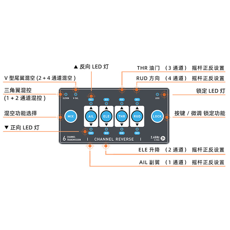 迈克MC6C miniV2版6通2.4g航模遥控器接收机天线版固定翼多轴车船 - 图1