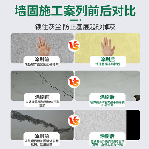 界面剂墙固内墙加固剂强固墙面胶石膏板吊顶外墙渗透型防水固化剂 - 图3