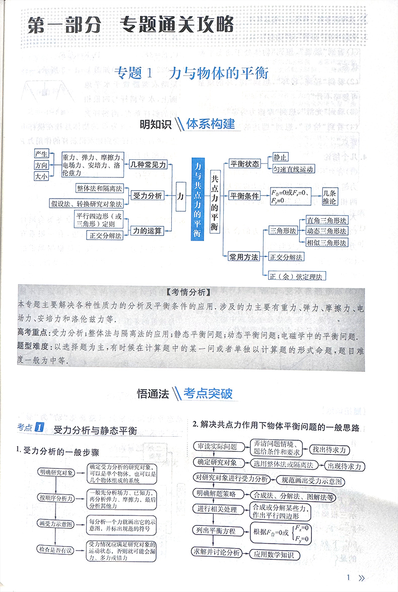 2024年 京师新考案 物理 二轮总复习 新高考地区 高中高三年级 专项精练 冲刺练习 北京师范大学出版社9787303258376 - 图2