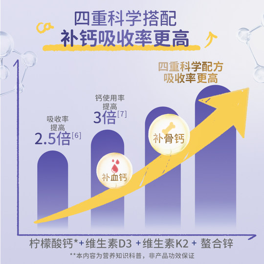 澳版进口Elevit爱乐维婴幼儿液体钙锌维生素VD3新生儿宝宝专用钙