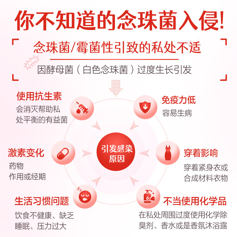 拜耳canesten凯妮汀3女士私处软膏 拜耳健康消费品海外国际妇科药品