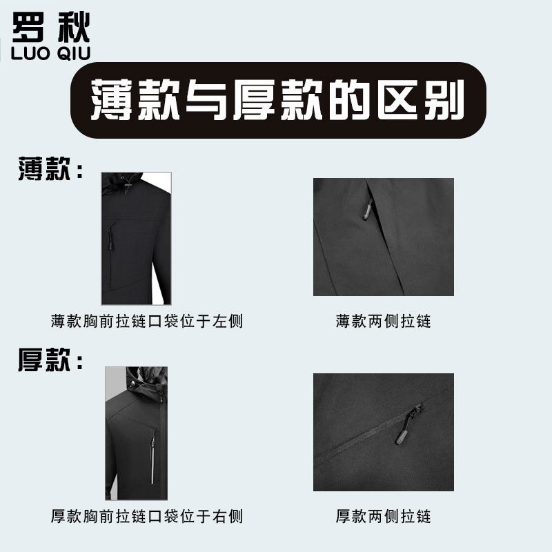 KT战队BERYL同款队服S14春季赛比赛服冲锋衣男女带帽连帽夹克外套