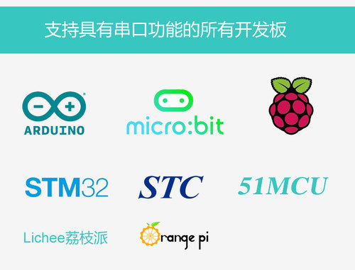 AI离线语音识别模块智能交互对话声音传感器兼容arduino超LD3320 - 图2