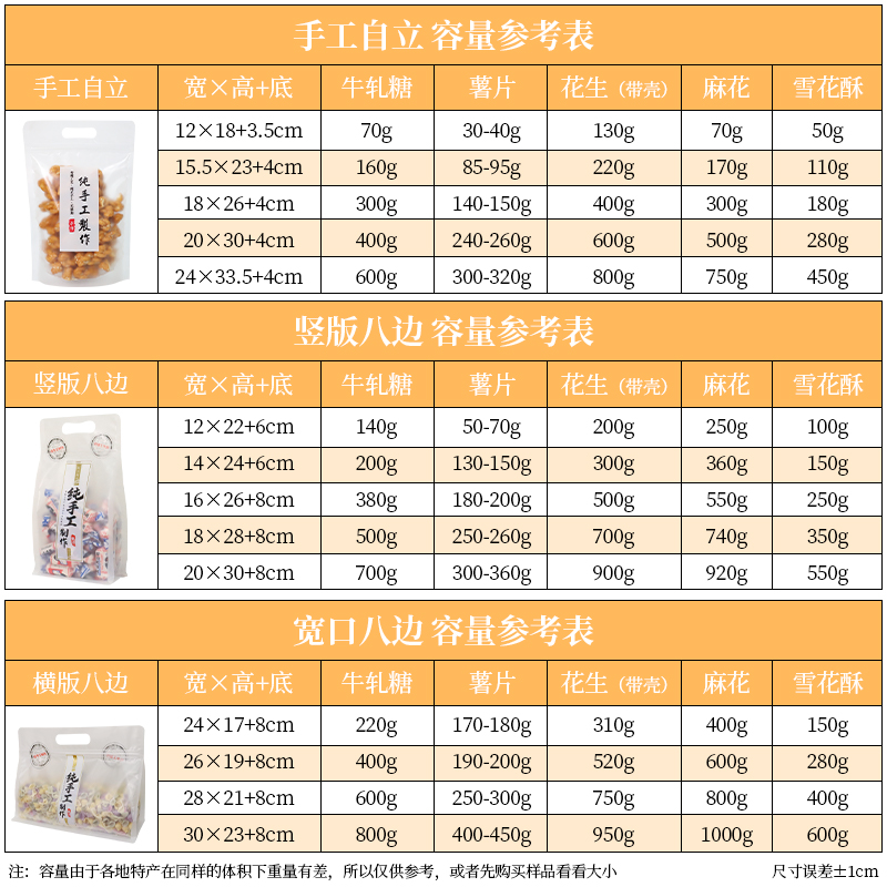 纯手工制作食品包装袋薯片牛轧糖雪花酥密封袋面条零食手提自封袋-图2