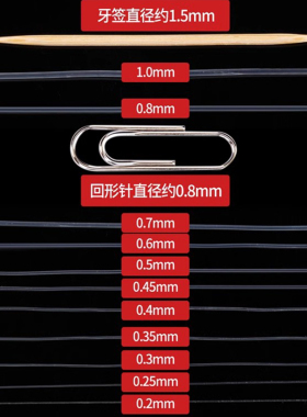 无弹力透明鱼线串珠水晶线鱼线绳