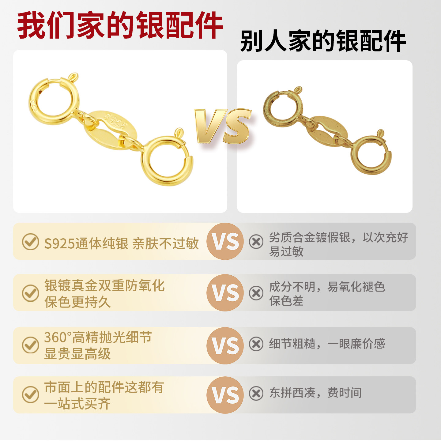 925纯银手链diy配件月牙包扣元宝扣头定位珠手串项链饰品手工材料,淘宝优惠券,粉丝福利购,淘宝优惠卷