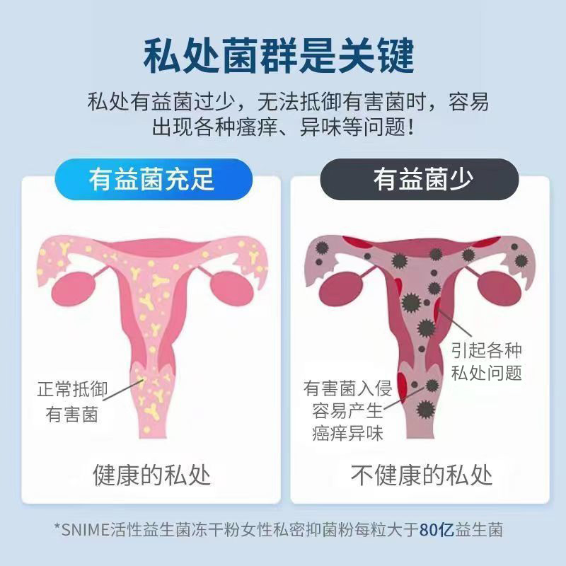 妇科阴道用乳杆菌活菌胶囊乳酸杆菌益生菌女性凝胶栓剂私处片平衡-图0