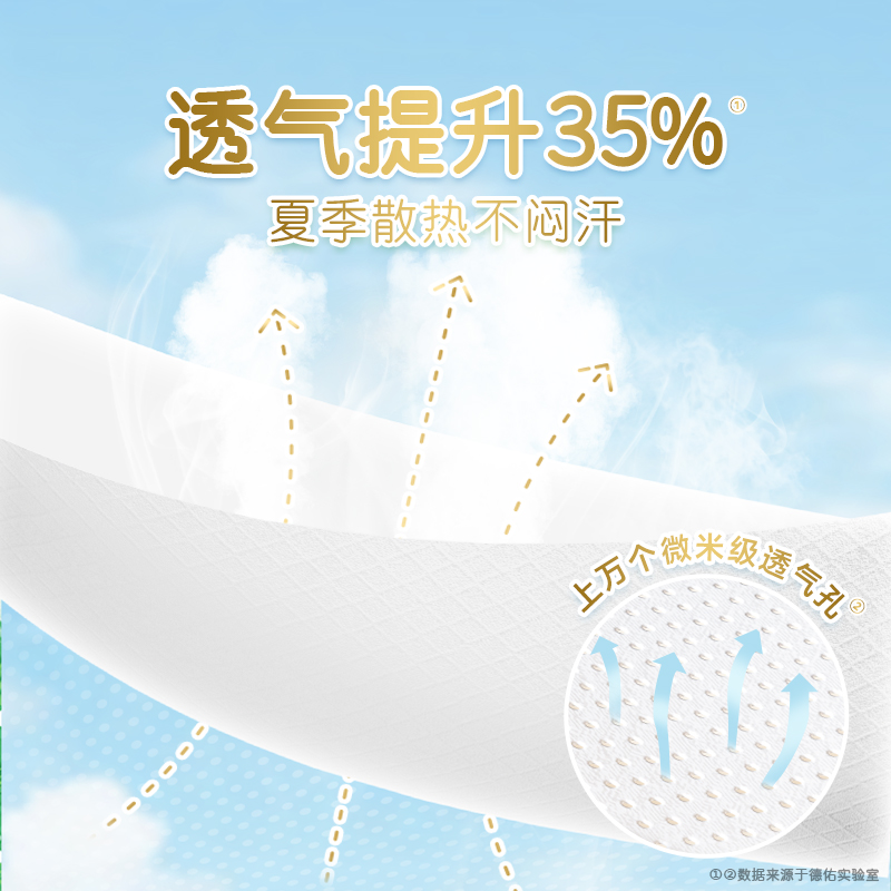 德佑金装婴儿隔尿垫一次性新生儿宝宝护理垫儿童用品防水透气秋冬