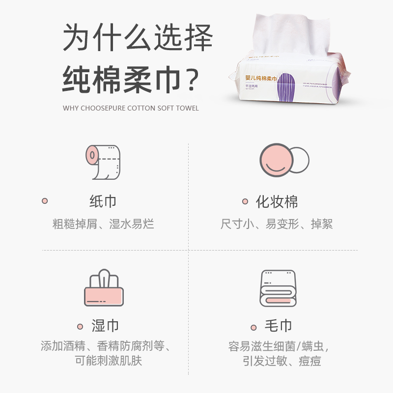 德佑旗舰店德佑婴儿棉柔巾宝宝手口屁专用纯棉非湿巾新生绵柔干湿两用巾3包2