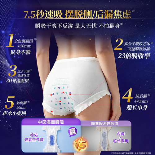 德佑安睡裤女经期用防漏产妇专用卫生裤夜用安全卫生巾大码安心裤 - 图3