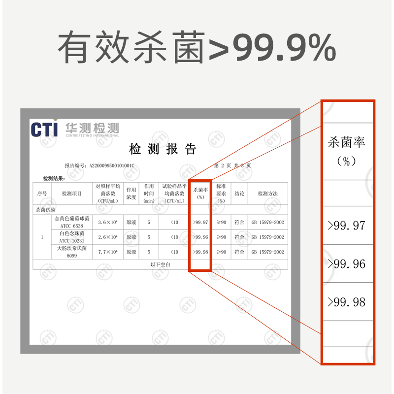 德佑旗舰店德佑洁阴湿巾私处房事家用卫生私护杀菌消毒同房后护理清洁男女3