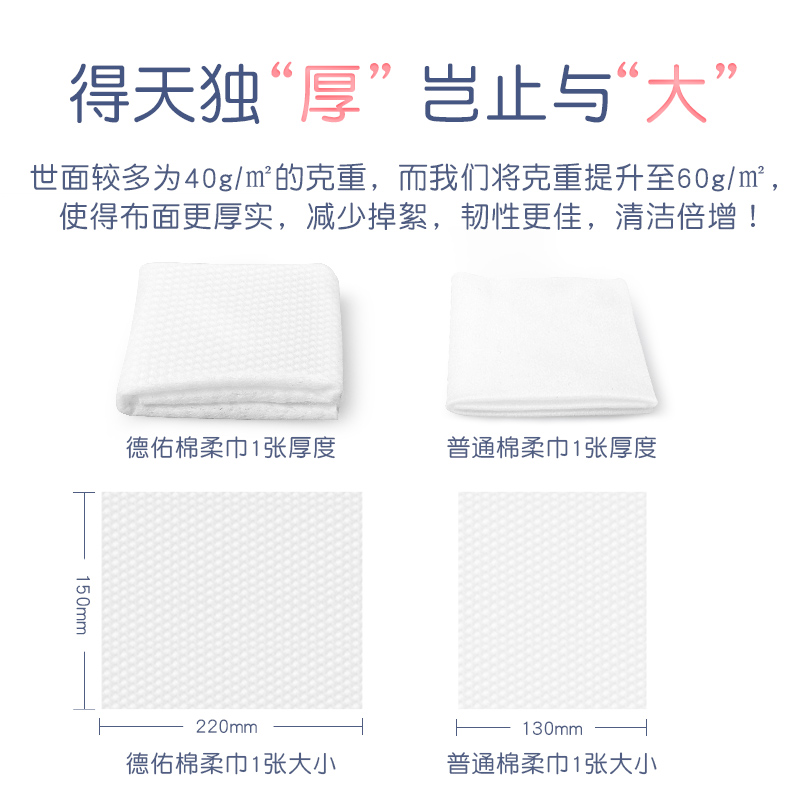 德佑旗舰店德佑棉柔巾新生婴儿湿纸巾宝宝手口专用绵柔洗脸干湿两用巾80*3包2