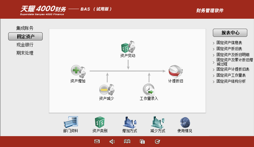 速达天耀4000cloud财务bas云服务集成账务固定资产期末永久用户 - 图1