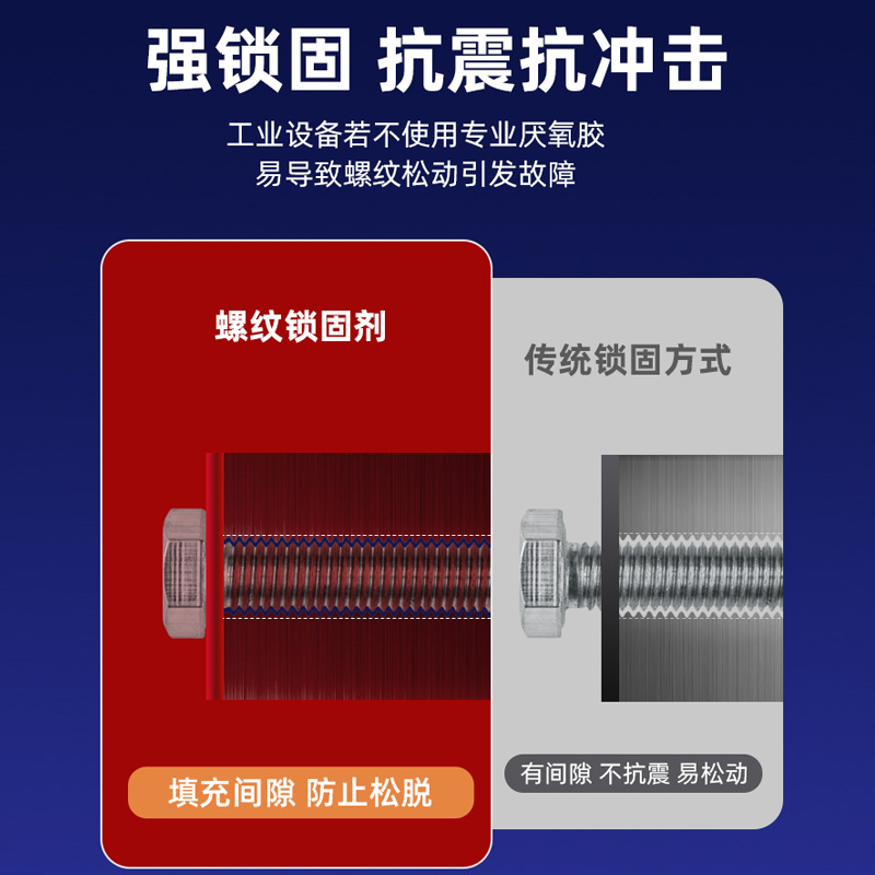 卡夫特螺丝胶螺纹紧固剂厌氧胶耐高温强力防松胶水可拆卸固定专用-图1