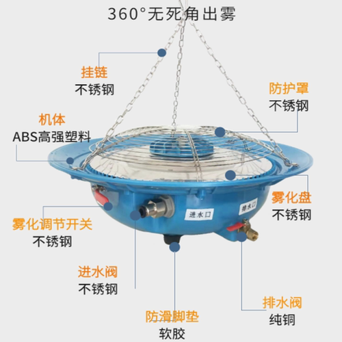 离心式工业级车间大棚喷雾降温加湿养殖场消毒养护室负离子加湿器 - 图2