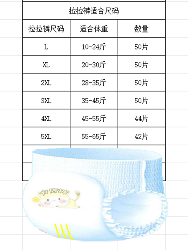 超薄婴儿纸尿片100片SML4XLXXLXXXL15岁男女宝宝尿不湿一等品包邮-图1