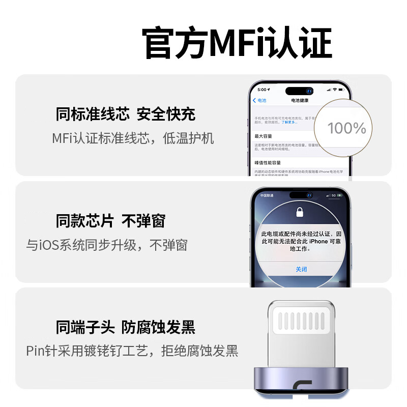 绿联车载弹簧伸缩线编织适用于苹果数据线MFI认证USB接口手机充电线汽车PD快充iPhone14pro13xs11xr12W原装短-图0