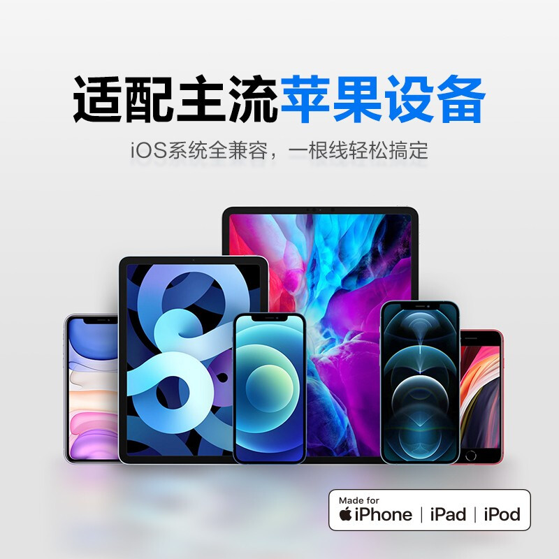 ZMI适用苹果数据线MFi认证USB接口iPhone14编织充电线13手机平板iPad12W快充11原装车载Carplay加长2米x1.5米 - 图2