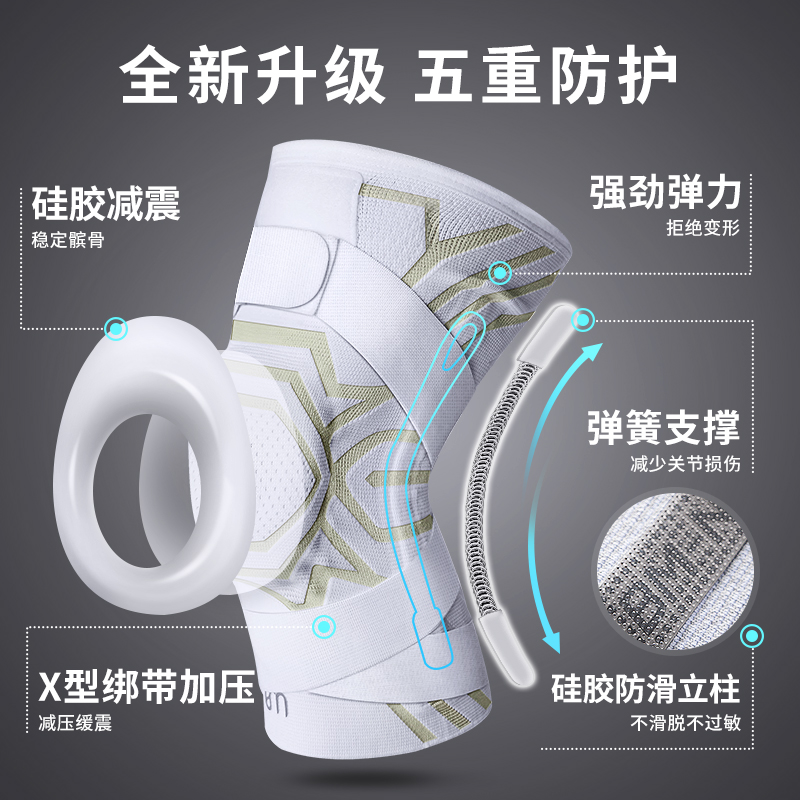 护膝运动男膝盖专业篮球护套跑步半月板损伤专用护漆登山关节大码-图0