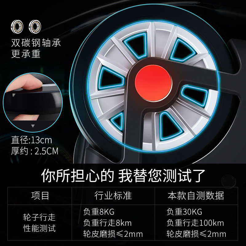 瑞士军刀男牛津布结实耐用拉杆箱 wemgesabre箱包旅行箱