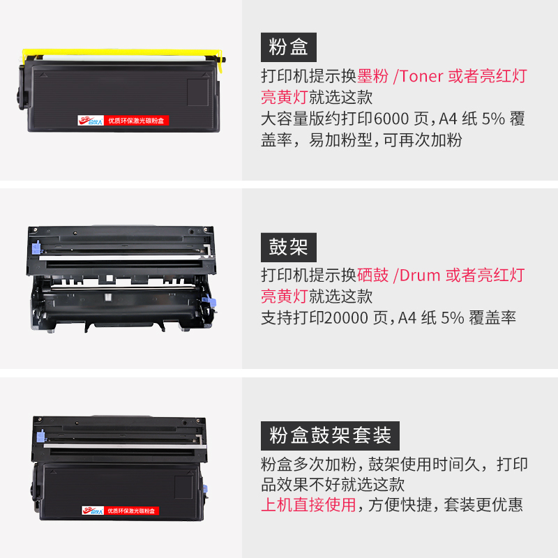 适用联想LJ3000硒鼓LT1830 LJ3050D 3000W打印机粉盒M6220 M7220D - 图1